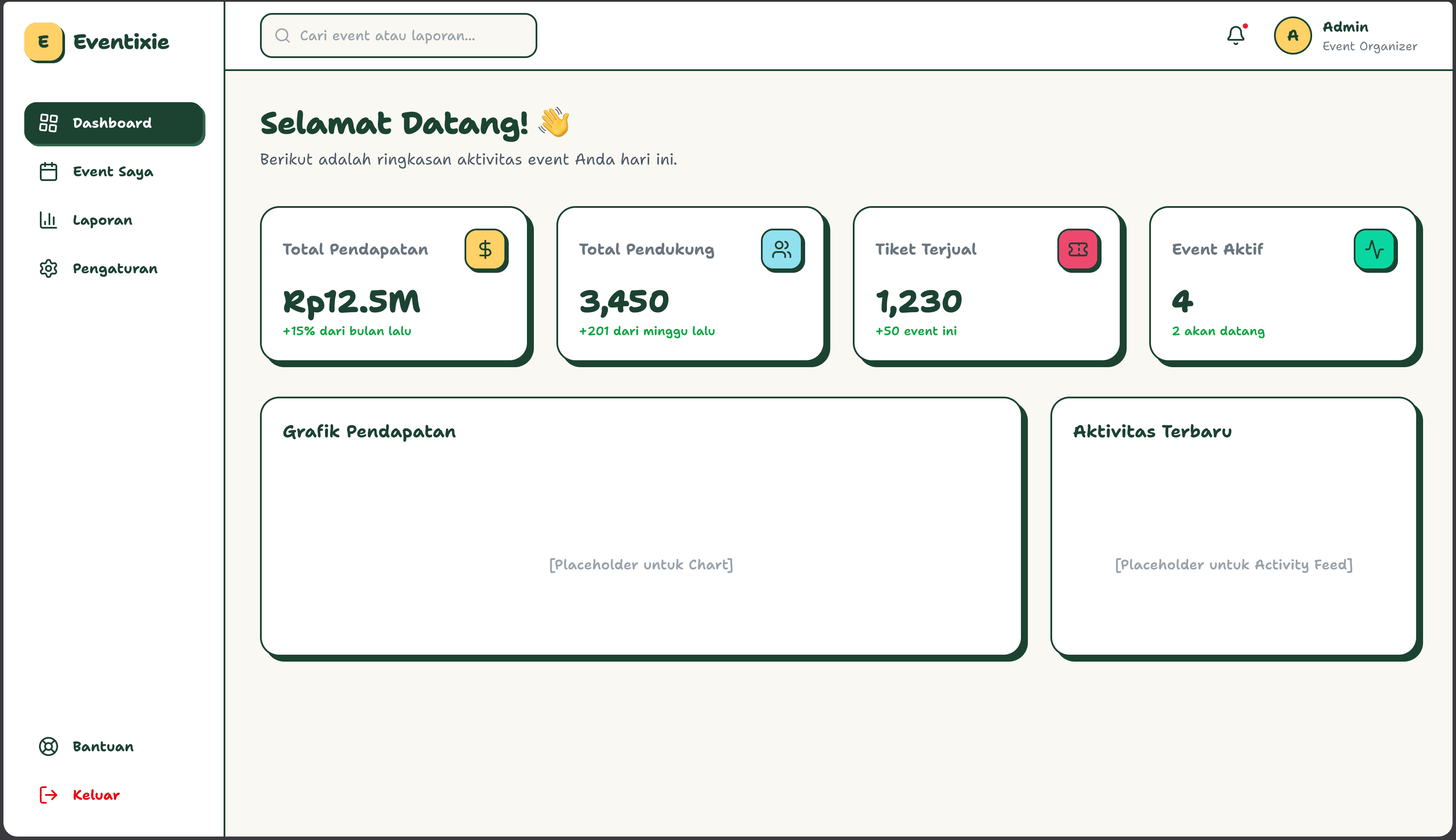 Dashboard Preview